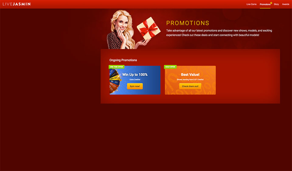 Die Mitgliedschaftsfunktionen und Kreditpreise