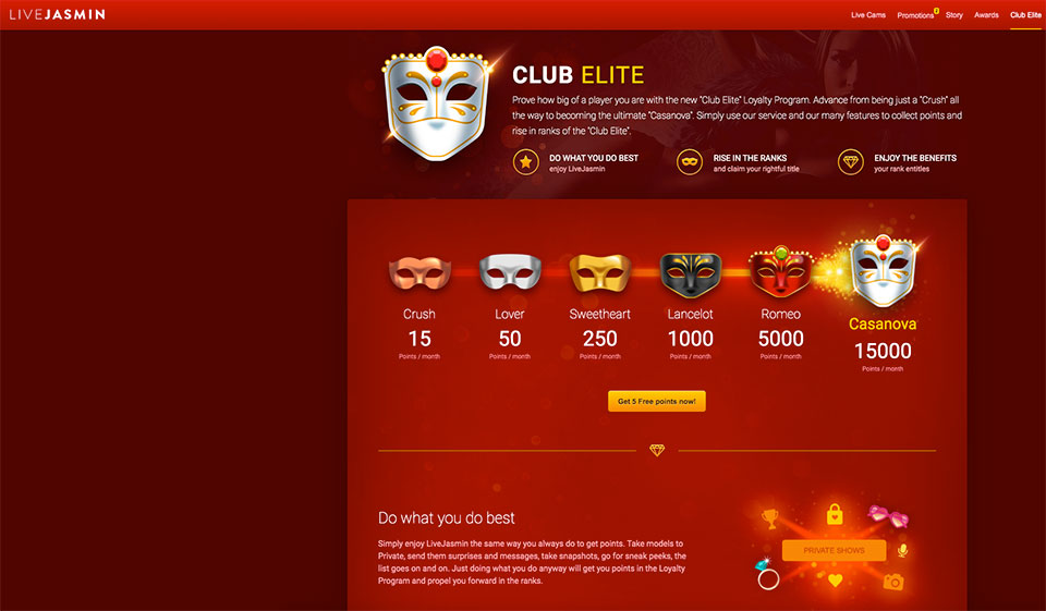 Die wesentlichen Funktionen, die Sie als Benutzer erhalten